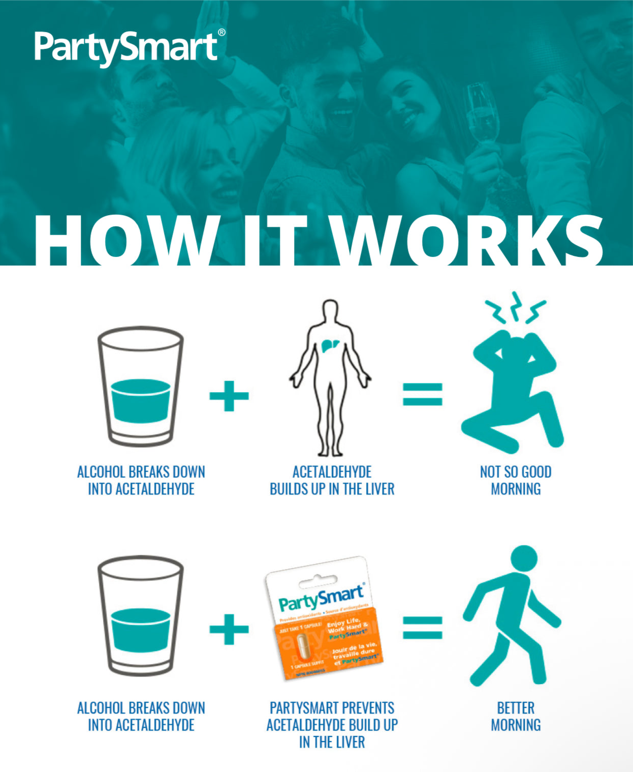 Himalaya PartySmart